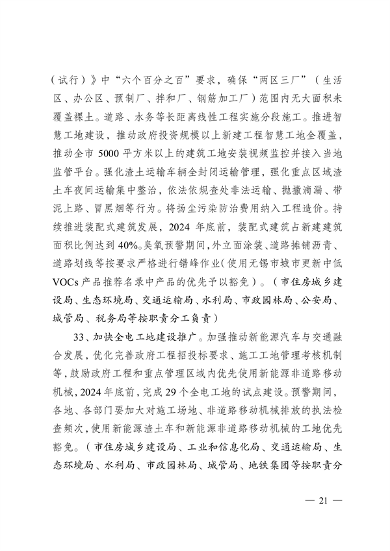 《无锡市2024年大气污染防治工作计划》发布(图21)