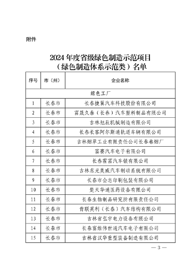 吉林省公布2024年度省级绿色制造示范项目（绿色制造体系示范类）名单(图3)