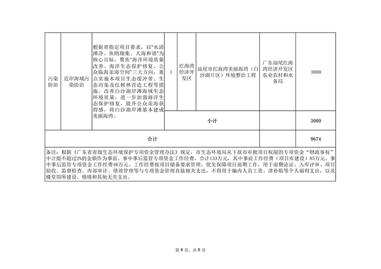 共9674万元 汕尾市2024年省级深入打好污染防治攻坚战专项资金分配方案发布(图6)