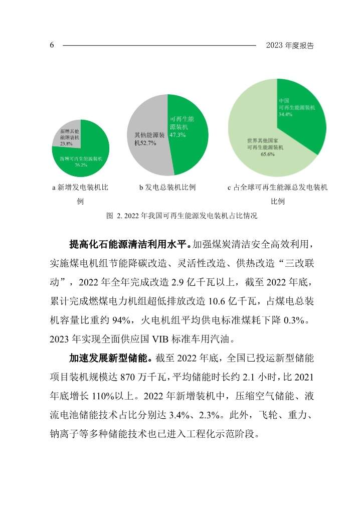 生态环境部发布《中国应对气候变化的政策与行动2023年度报告》(图9)