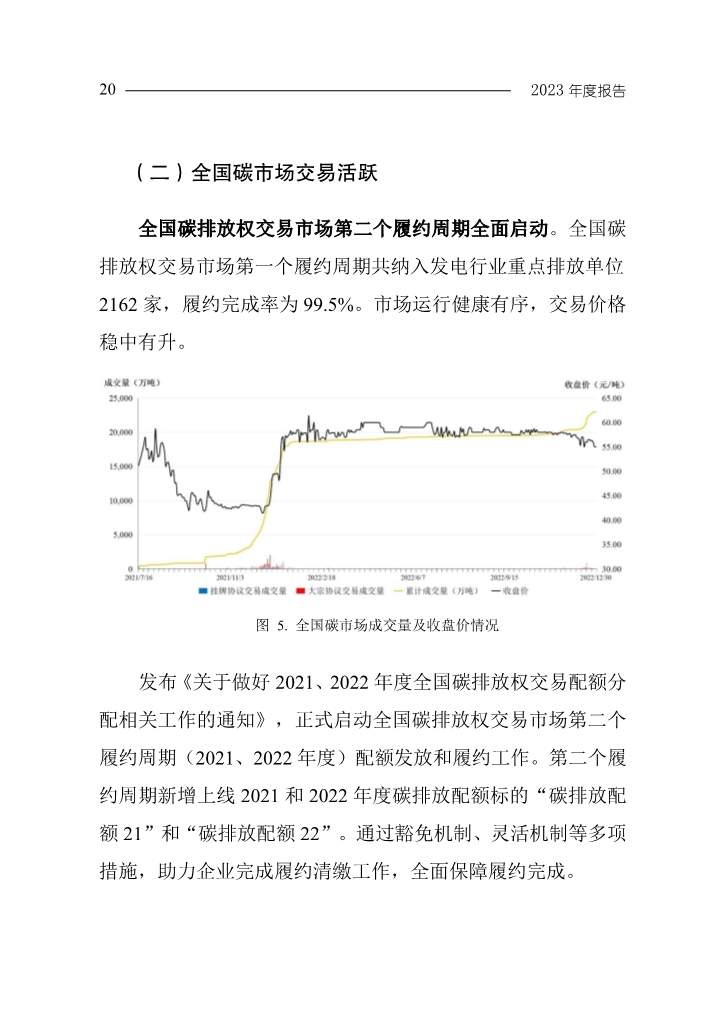 生态环境部发布《中国应对气候变化的政策与行动2023年度报告》(图23)