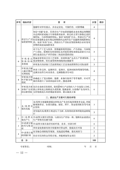 内蒙古自治区印发《内蒙古自治区清洁生产审核评估与验收指南》(图12)