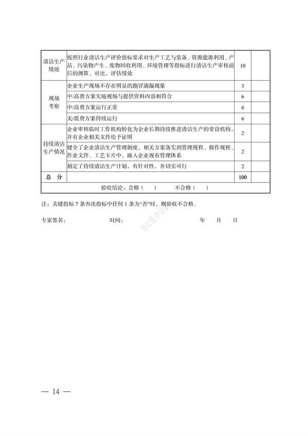 内蒙古自治区印发《内蒙古自治区清洁生产审核评估与验收指南》(图14)