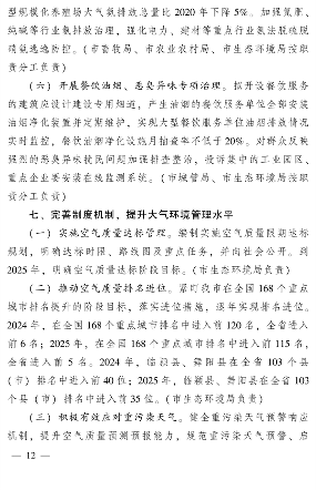 《漯河市空气质量持续改善行动实施方案》发布(图12)