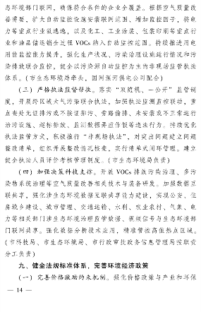 《漯河市空气质量持续改善行动实施方案》发布(图14)