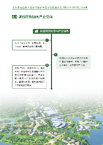 《长株潭生态绿心高水平保护和高质量发展规划（2024－2035年）》公开征求意见(图21)