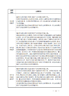《陕西省重污染天气应急预案（2023年修订）》（征求意见稿）发布(图5)