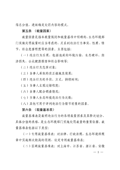 上海、江苏、浙江三地联合印发《长江三角洲区域生态环境行政处罚裁量规则》(图5)