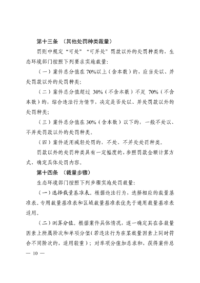 上海、江苏、浙江三地联合印发《长江三角洲区域生态环境行政处罚裁量规则》(图10)