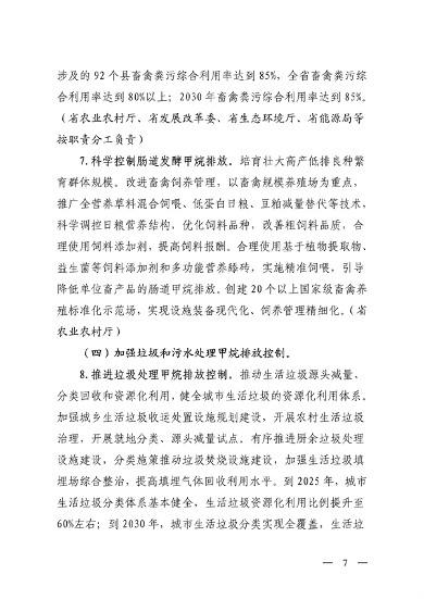 山西省生态环境厅等12部门印发《推进甲烷排放控制行动实施方案》(图8)