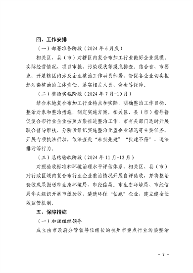 杭州市印发复合布加工、废橡胶利用、废塑料加工、木质家具、玻璃制造、化工和电镀等7个行业环境污染整治提升实施方案(图8)