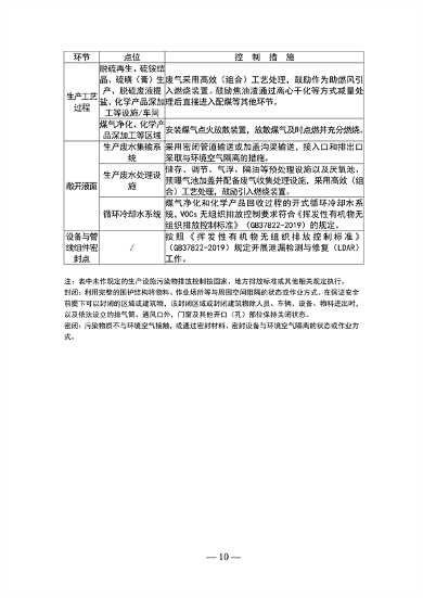 《山东省焦化行业超低排放改造巩固提升方案（征求意见稿）》发布(图4)