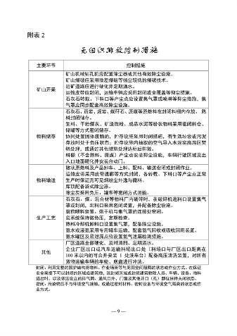 《山东省水泥行业超低排放改造巩固提升方案（征求意见稿）》发布(图10)