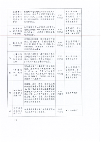 中共江西省委 江西省人民政府印发《关于全面推进美丽江西建设的实施意见》(图7)