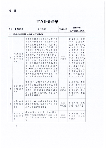 中共江西省委 江西省人民政府印发《关于全面推进美丽江西建设的实施意见》(图3)