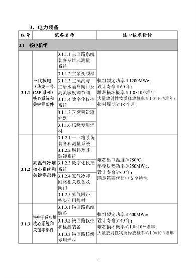 工信部发布《首台（套）重大技术装备推广应用指导目录（2024年版）》公示(图13)