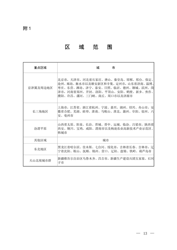 生态环境部发布《关于高质量推进实施燃煤锅炉超低排放的意见（征求意见稿）》(图10)