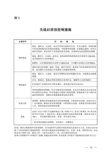 生态环境部发布《关于高质量推进实施燃煤锅炉超低排放的意见（征求意见稿）》(图12)