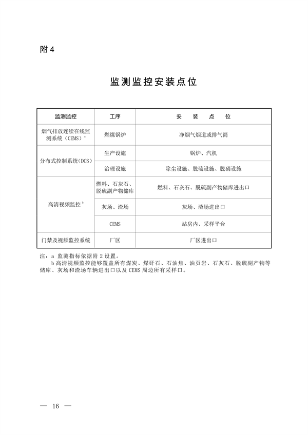 生态环境部发布《关于高质量推进实施燃煤锅炉超低排放的意见（征求意见稿）》(图13)