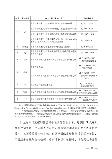 生态环境部发布《关于高质量推进实施燃煤锅炉超低排放的意见（征求意见稿）》(图23)