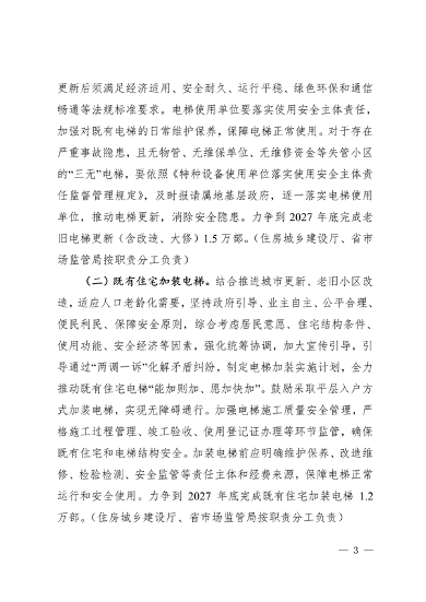 四川省推进建筑和市政基础设施设备更新专项行动方案(图3)