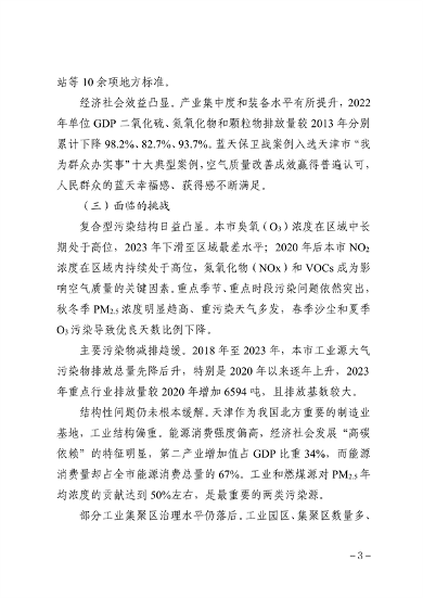 《天津市大气环境质量达标规划》发布(图3)