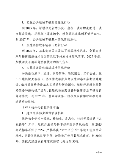 《天津市大气环境质量达标规划》发布(图10)