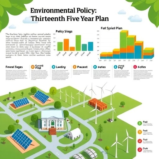 【专访】高吉喜：从“十三五”规划纲要看未来五年环保工作(图2)