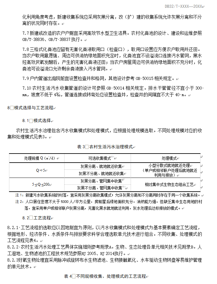 《江苏太湖流域农村生活污水处理技术规范》公示！(图11)