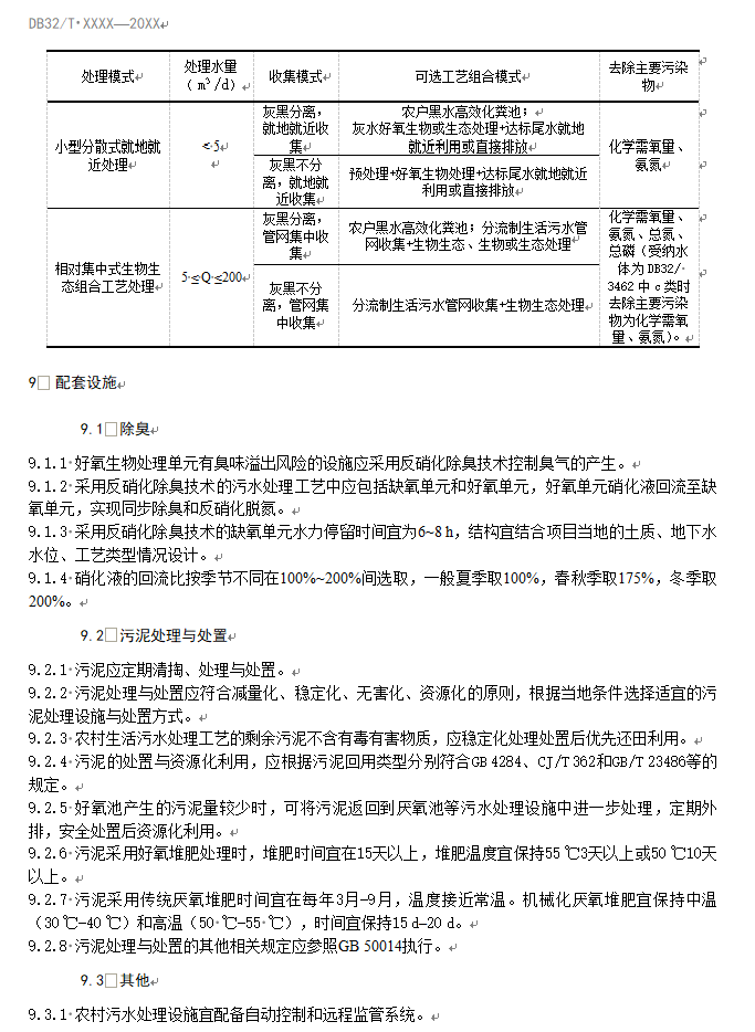 《江苏太湖流域农村生活污水处理技术规范》公示！(图12)