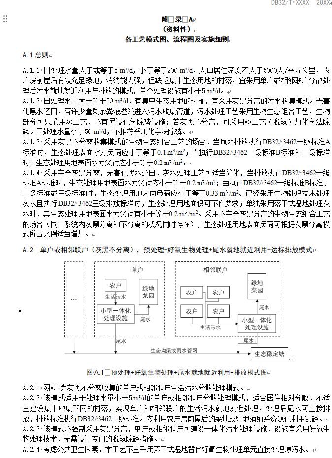 《江苏太湖流域农村生活污水处理技术规范》公示！(图16)