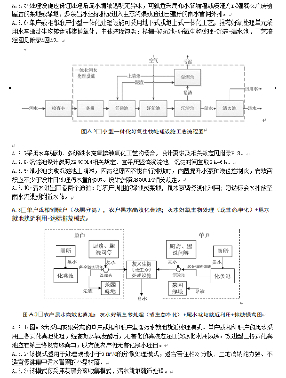 《江苏太湖流域农村生活污水处理技术规范》公示！(图17)