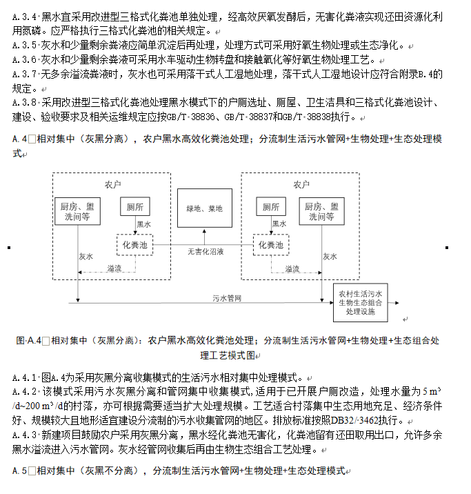 《江苏太湖流域农村生活污水处理技术规范》公示！(图18)