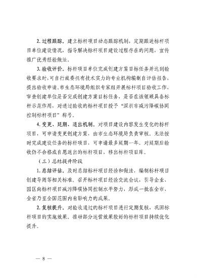 111408525373_0深圳_8.png 深圳市减污降碳协同控制标杆项目建设实施方案(图8)