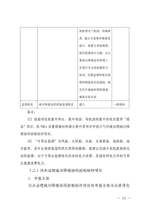 111408525373_0深圳_13.png 深圳市减污降碳协同控制标杆项目建设实施方案(图13)