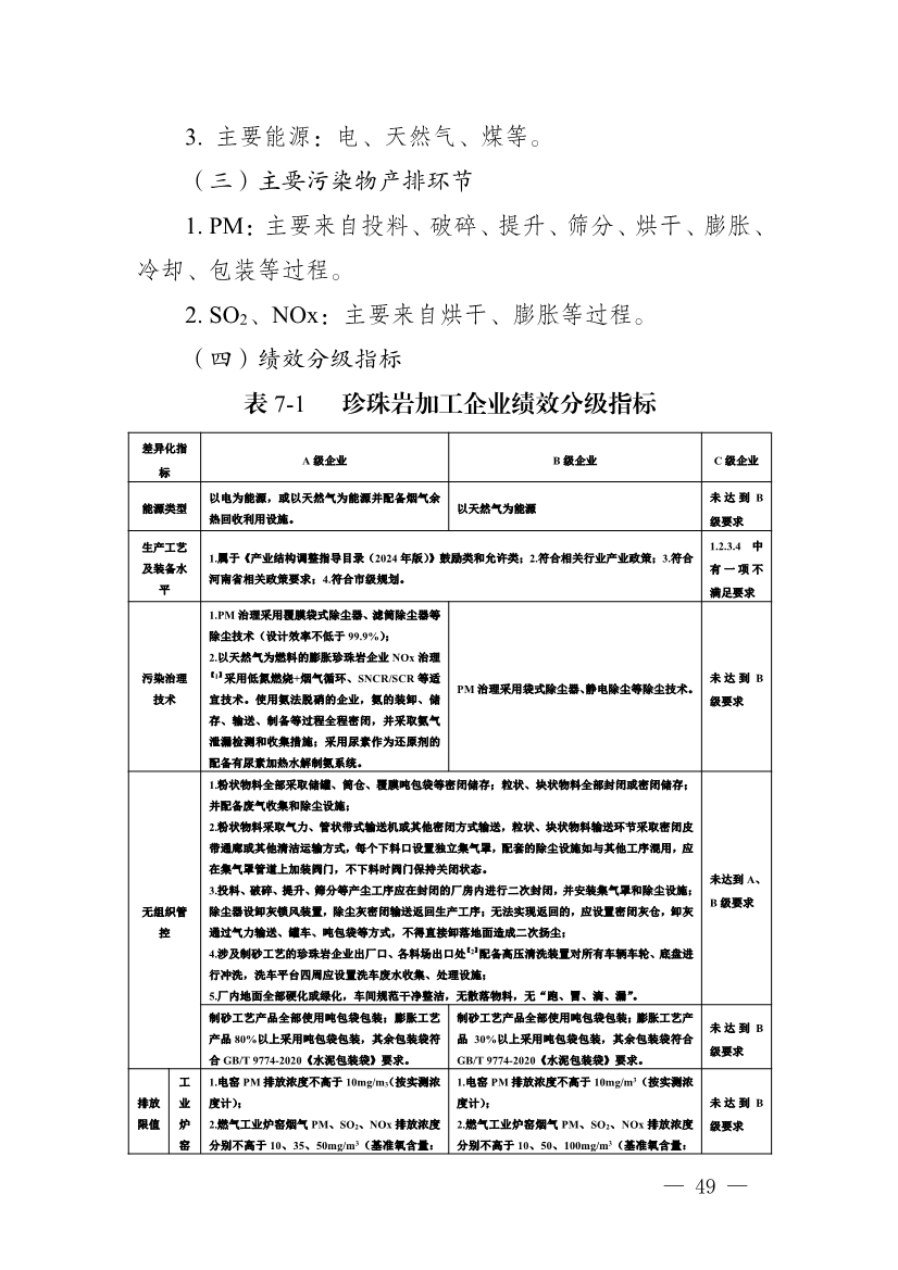 111910045383_01_49.Jpeg 河南省重污染天气重点行业、通用行业应急减排措施制定技术指南(2024年修订版)(图50)