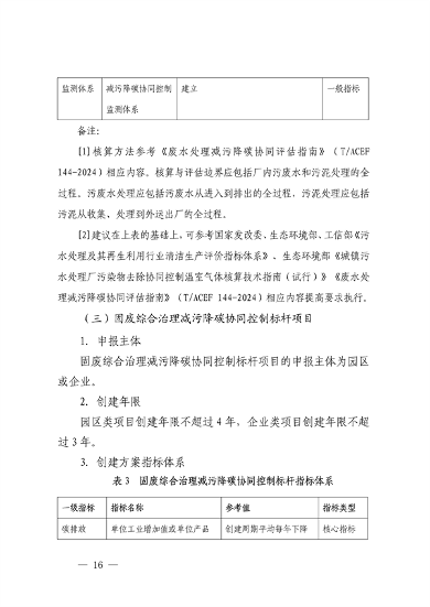 111408525373_0深圳_16.png 深圳市减污降碳协同控制标杆项目建设实施方案(图16)