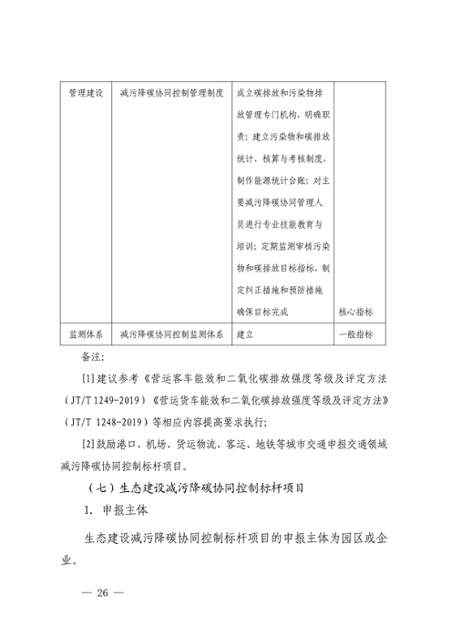 111408525373_0深圳_26.png 深圳市减污降碳协同控制标杆项目建设实施方案(图27)