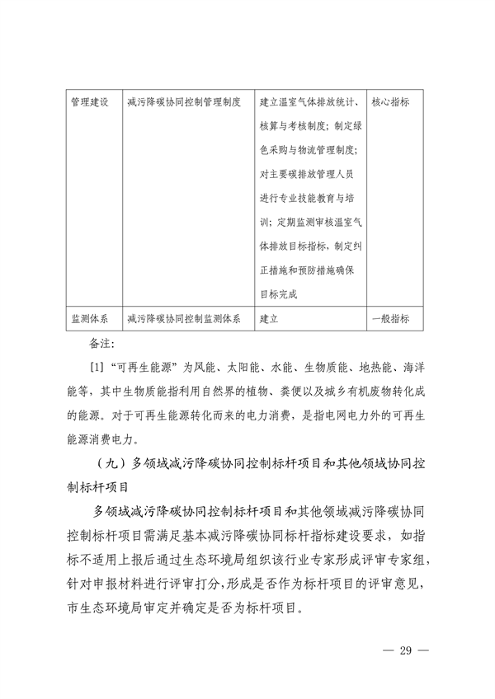 111408525373_0深圳_29.png 深圳市减污降碳协同控制标杆项目建设实施方案(图30)
