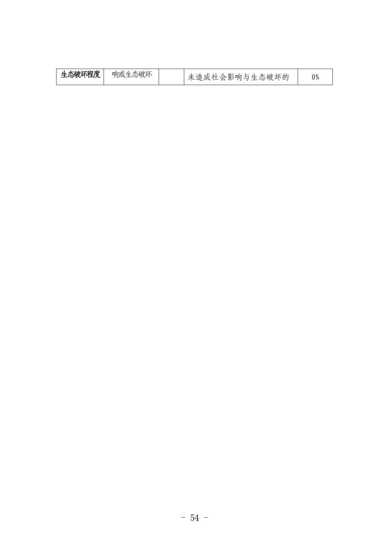 《河北省生态环境行政处罚自由裁量权裁量基准（修订单）》公开征求意见(图55)