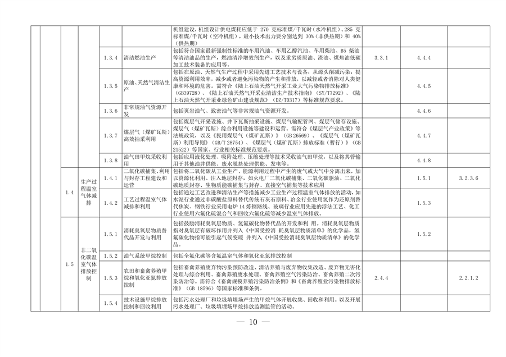 完善绿色金融基础设施 上海市发布绿色项目库管理试行办法(图4)