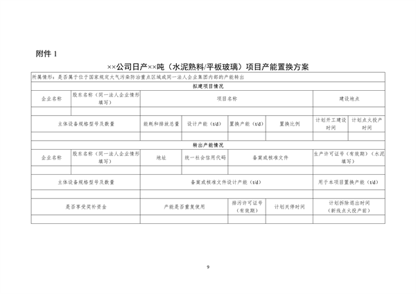 加严水泥置换要求 工信部印发《水泥玻璃行业产能置换实施办法（2024年本）》(图10)