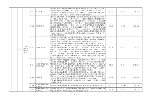 完善绿色金融基础设施 上海市发布绿色项目库管理试行办法(图5)