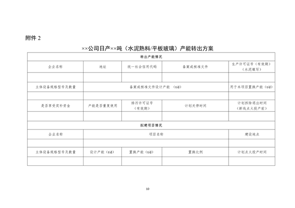 加严水泥置换要求 工信部印发《水泥玻璃行业产能置换实施办法（2024年本）》(图11)