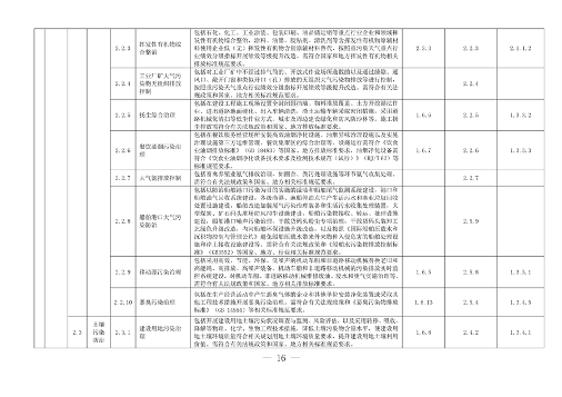 完善绿色金融基础设施 上海市发布绿色项目库管理试行办法(图10)