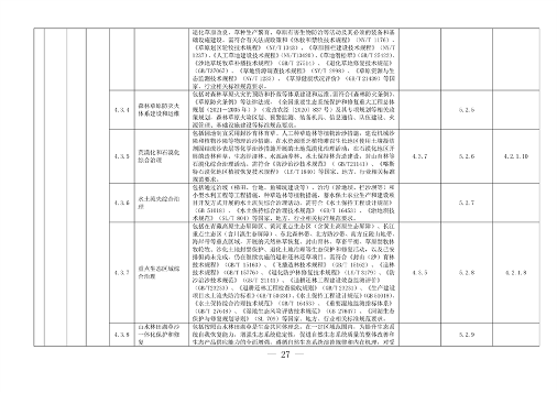 完善绿色金融基础设施 上海市发布绿色项目库管理试行办法(图21)