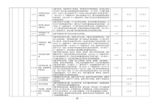完善绿色金融基础设施 上海市发布绿色项目库管理试行办法(图24)