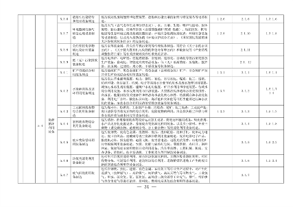 完善绿色金融基础设施 上海市发布绿色项目库管理试行办法(图28)