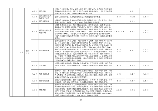 完善绿色金融基础设施 上海市发布绿色项目库管理试行办法(图33)