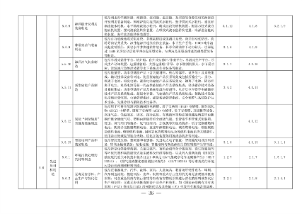 完善绿色金融基础设施 上海市发布绿色项目库管理试行办法(图30)